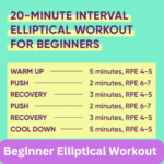 Beginner Elliptical Workout