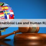 International Law and Human Rights