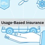 Usage-Based Insurance