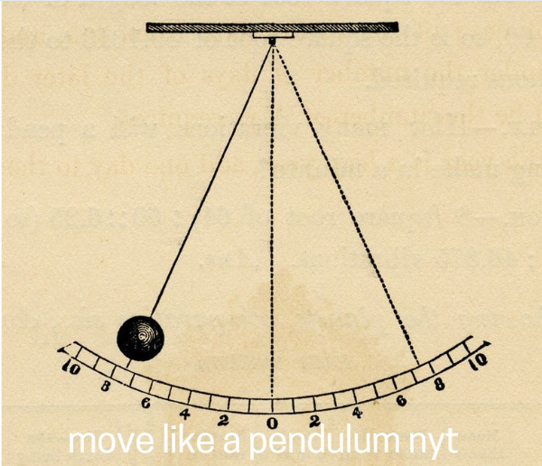 move like a pendulum nyt