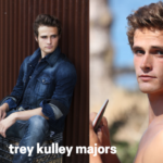 Trey Kulley Majors