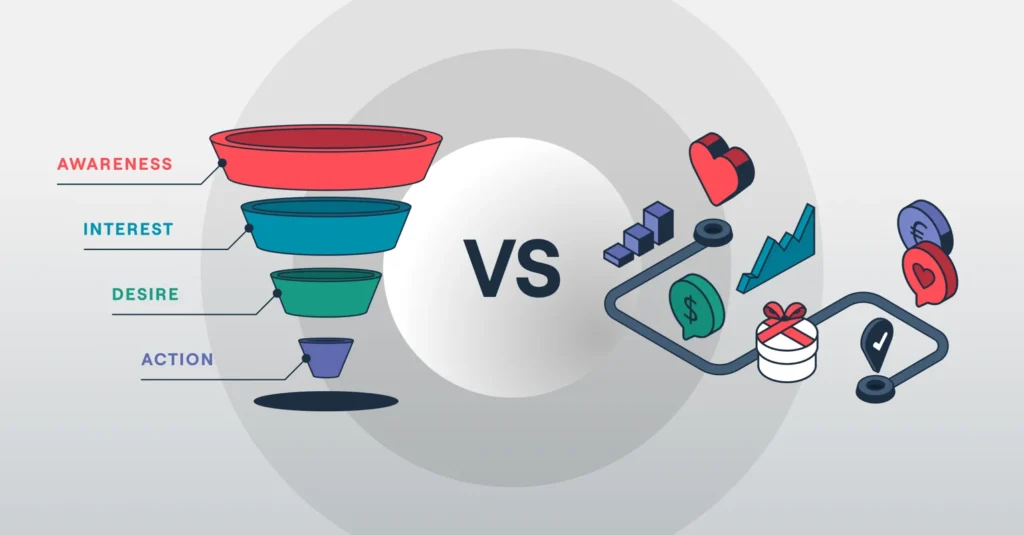 How Ticket Resale Platforms Support Quick Sales